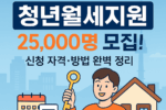 청년월세지원
